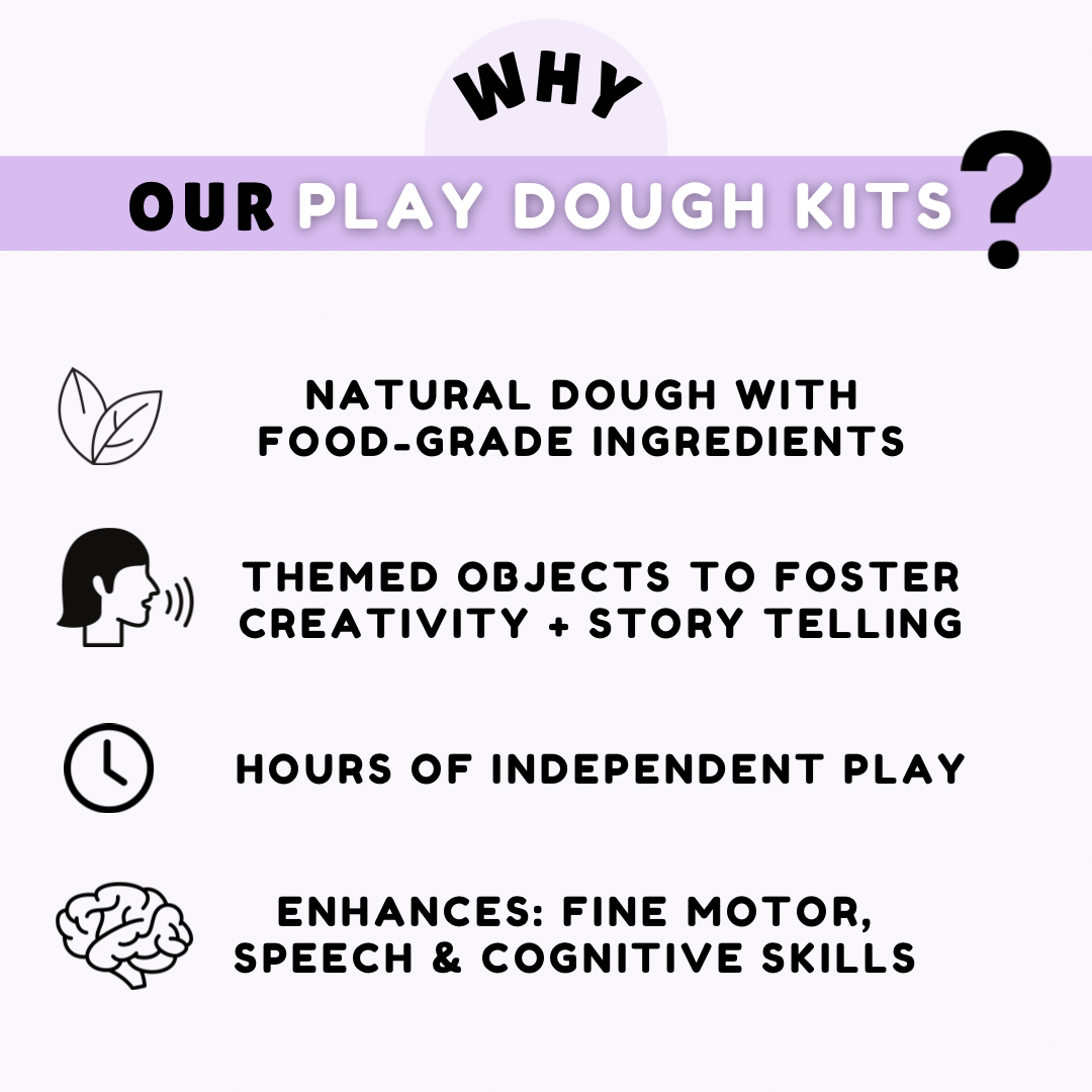 Butterfly & Bug Playdough Sensory Kit: Educational Insect-Themed Play Kit - LittleLullabyLoft