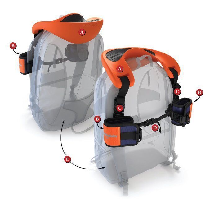 Hands-Free Shoulder Carrier with Ankle Straps and Cushioned Hip Seat Nylon Child Strap Rider travel back frame infant saddle - LittleLullabyLoft