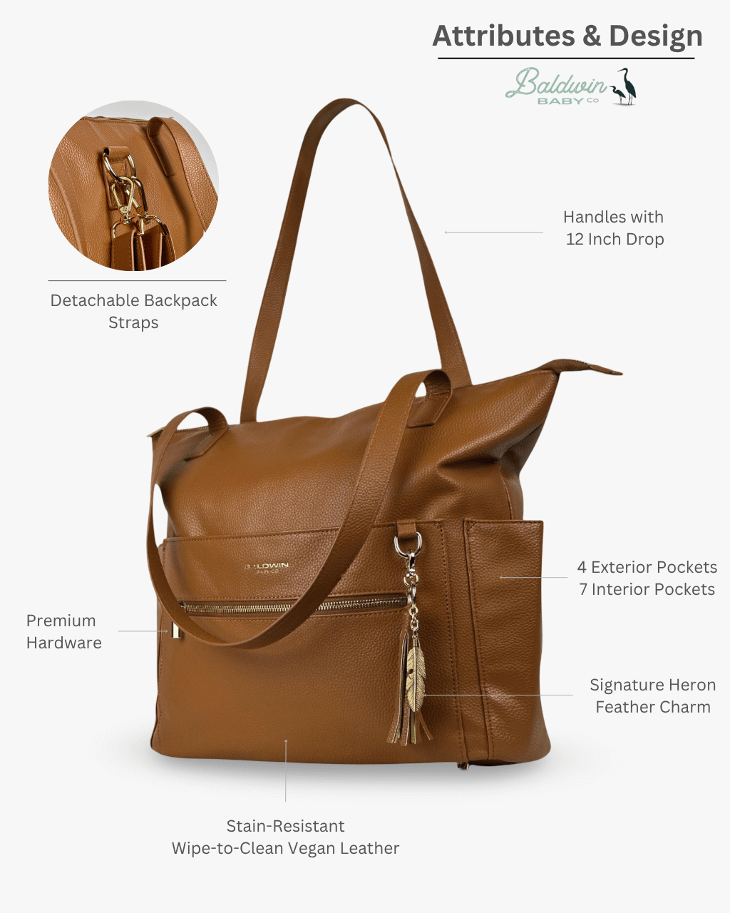 The Lillian Diaper Bag - Cognac - LittleLullabyLoft