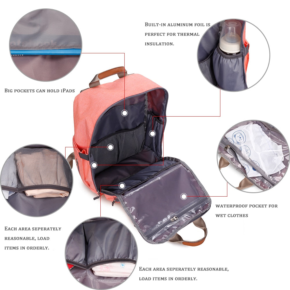 Large Capacity Waterproof Nappy Diaper Bag Travel Backpack
