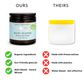 Baby Diaper Rash Relief Balm - LittleLullabyLoft