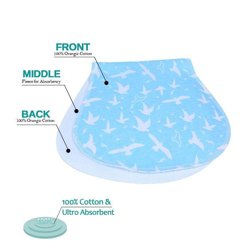 New Baby 100% Cotton Three Layers Waterproof Lightweight Natural Burp Curved Bibs For Baby Accessories - LittleLullabyLoft