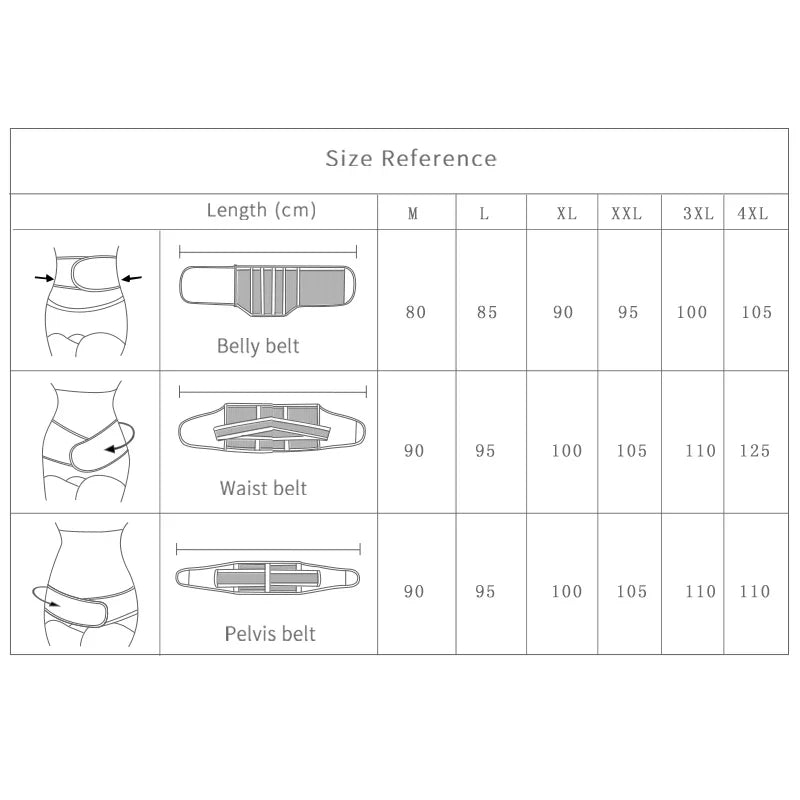 3in1 Belly/Abdomen/Pelvis Postpartum Belt Body Recovery Shapewear Belly Slim Waist Cinchers Breathable Waist Trainer Corset - LittleLullabyLoft