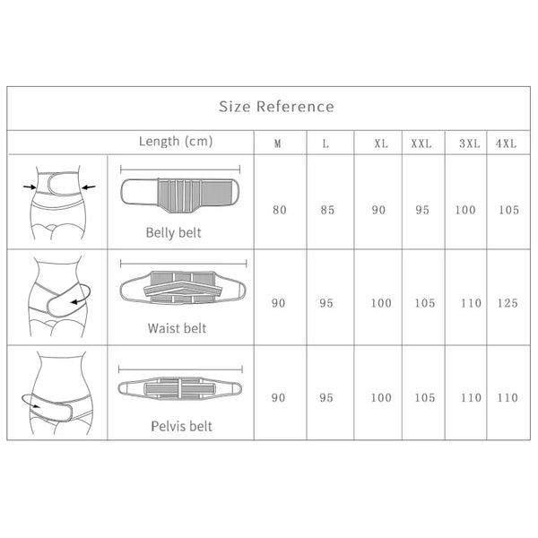 3in1 Belly/Abdomen/Pelvis Postpartum Belt Body Recovery Shapewear Belly Slim Waist Cinchers Breathable Waist Trainer Corset