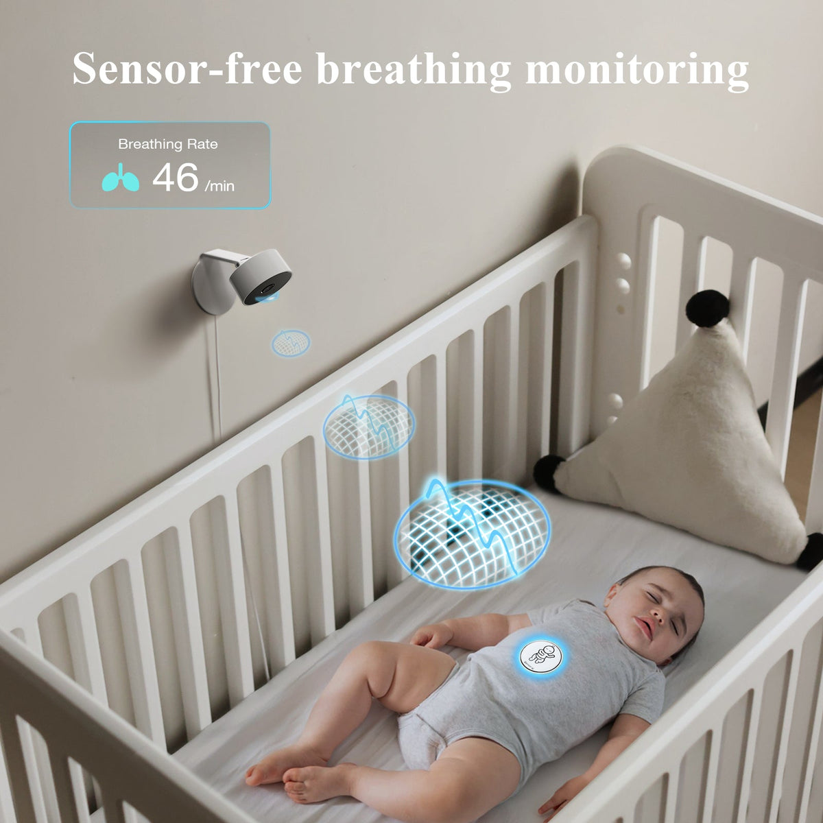 AI Indoor Cam - LittleLullabyLoft