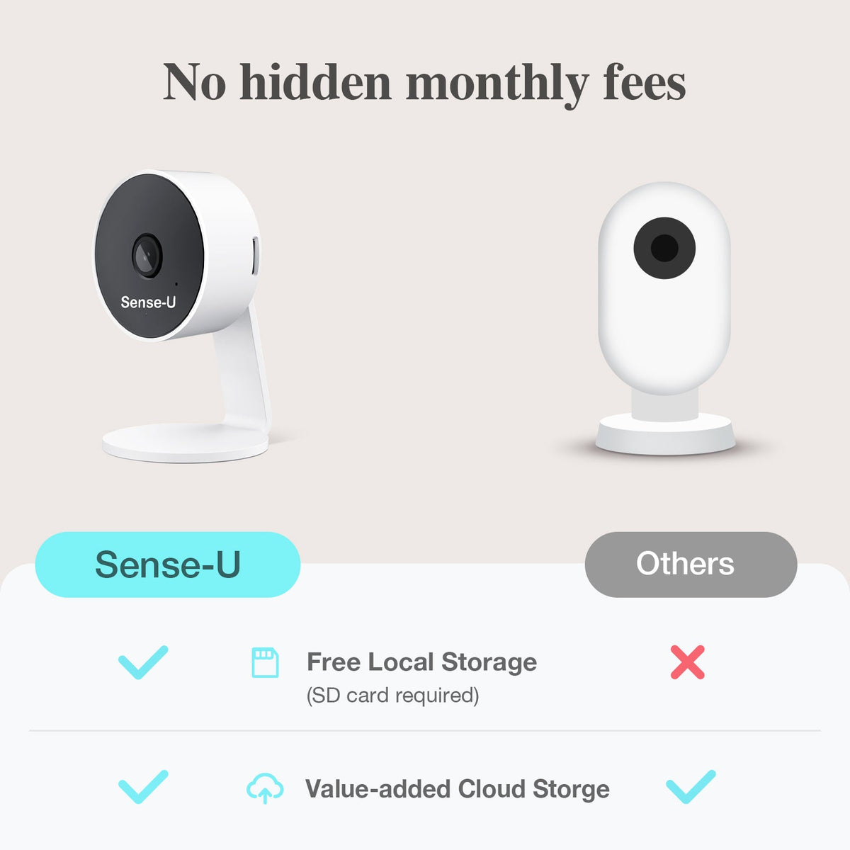 AI Indoor Cam - LittleLullabyLoft