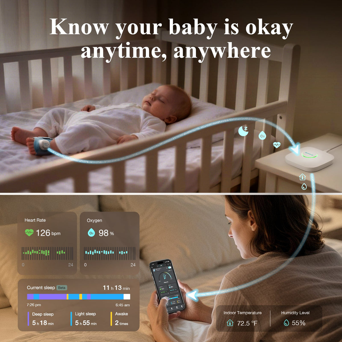 Smart Sock Shoe - LittleLullabyLoft