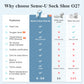 Smart Sock Shoe - LittleLullabyLoft