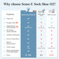 Smart Sock Shoe - LittleLullabyLoft
