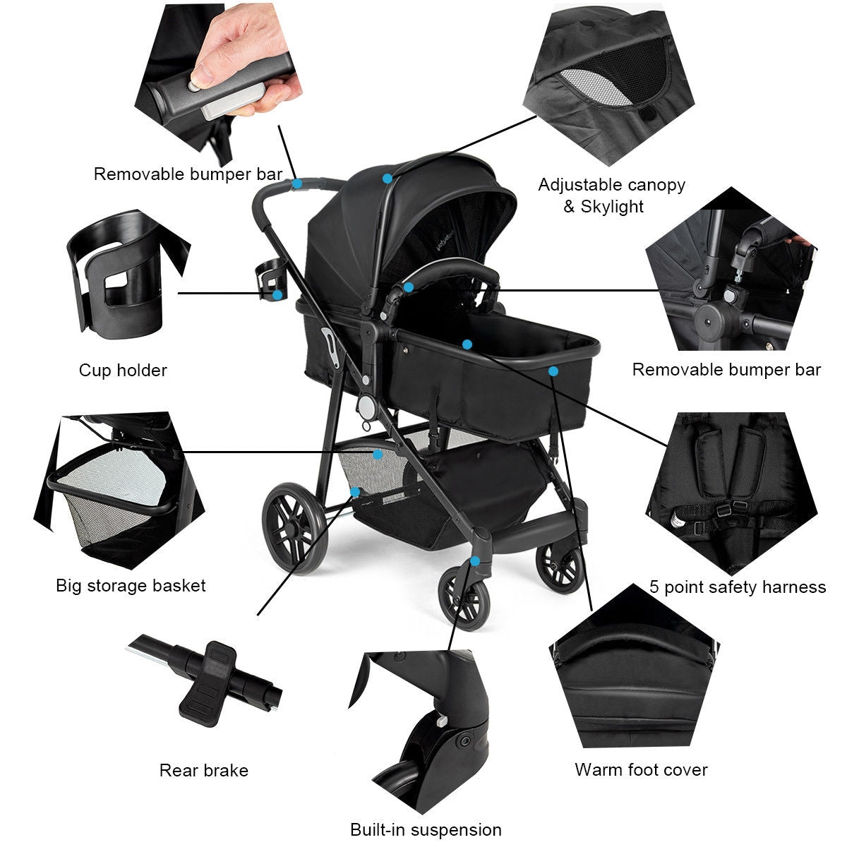 2-in-1 Foldable Pushchair Newborn Infant Baby Stroller - LittleLullabyLoft