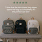 Birch Bag Mini - Diaper Backpack - LittleLullabyLoft